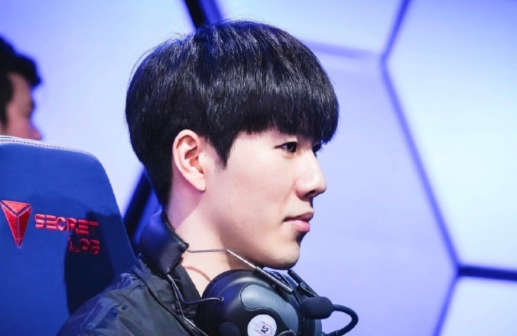 置平均水平 置平均水平