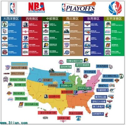 文章围绕 文章围绕