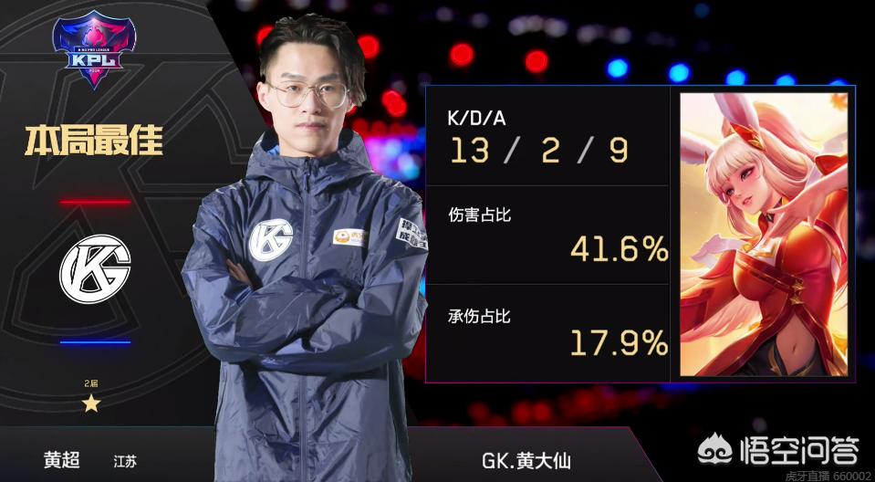 两队的战术