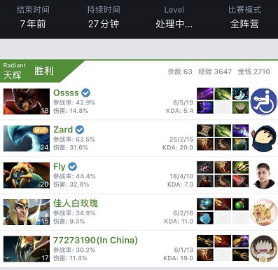 代化的国际 代化的国际