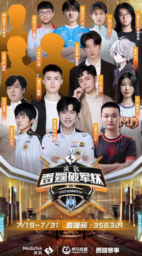 的此次表现 的此次表现